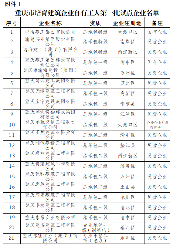 微信图片_20221201090902.png