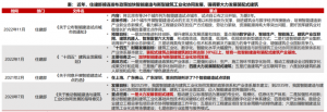 房地产咨询资质